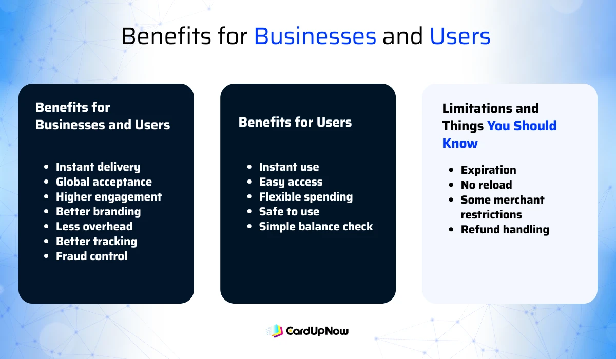 What Is A Virtual Promotional Prepaid Mastercard? 3 Benefits For Businesses And Users