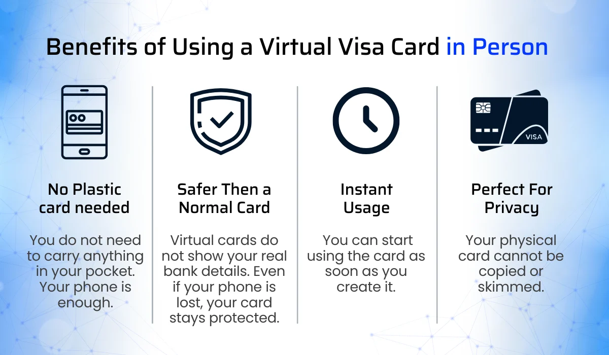 How To Use Virtual Visa Card In Store 3 Benefits Of Using A Virtual Visa Card In Person