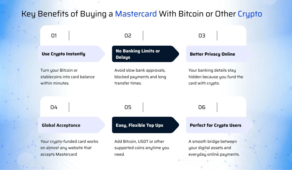 Buy Prepaid Mastercard With Crypto: Simplest In 2025 4 Key Benefits Of Buying A Mastercard With Bitcoin Or Other Crypto