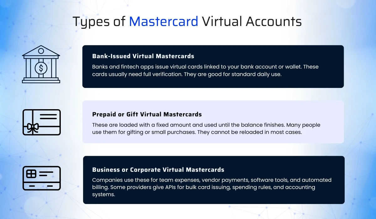 Mastercard Virtual Account Explained - The Online Payment Shortcut Everyone Is Choosing 2 Types Of Mastercard Virtual Accounts