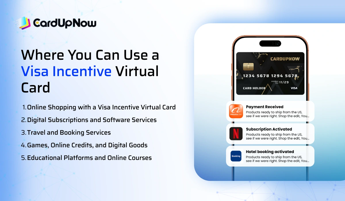 Visa Incentive Virtual Card: How This Digital Reward Makes Life Easier 3 Where You Can Use A Visa Incentive Virtual Card