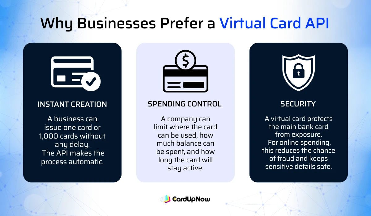 Visa Virtual Card Api: Guide For New Users And Businesses 3 Why Businesses Prefer A Virtual Card Api