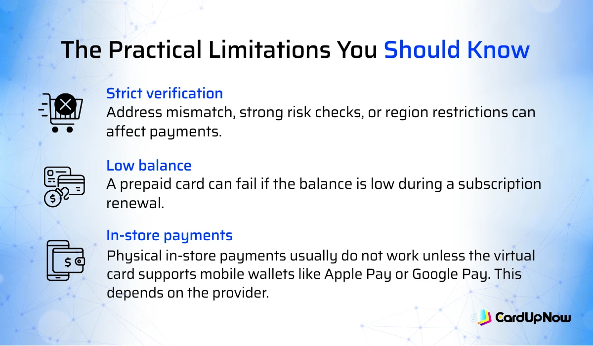 What Is A Virtual Prepaid Card? A Simple, Clear Guide For Everyone 2 The Practical Limitations You Should Know