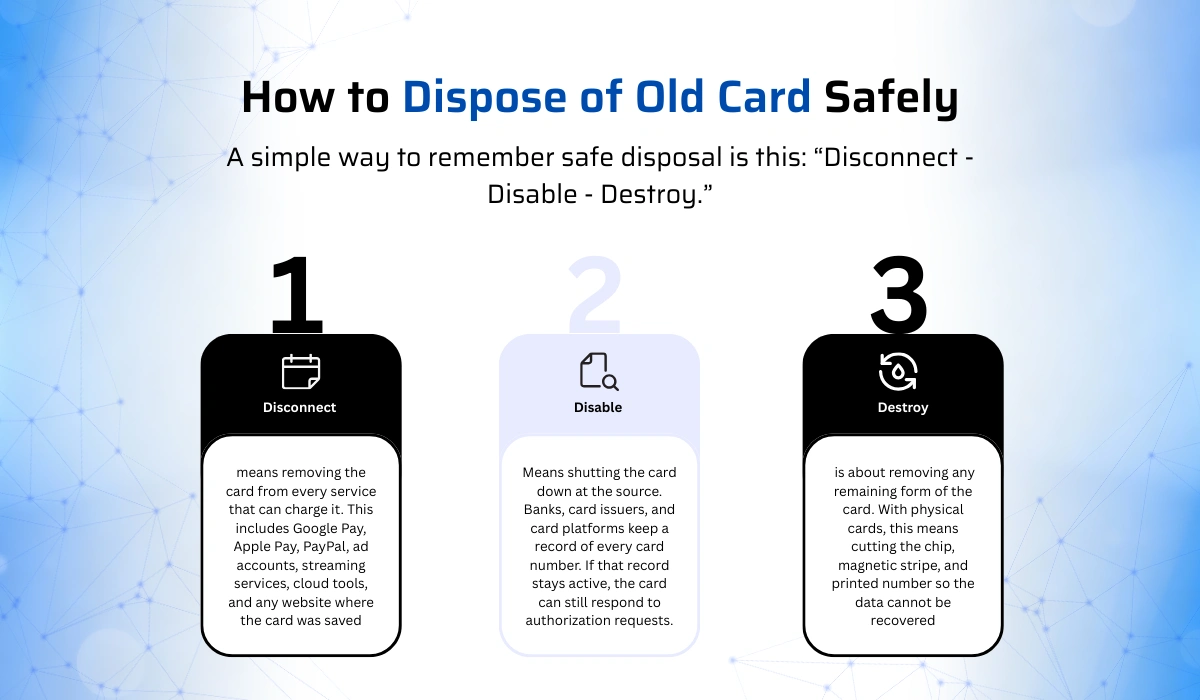 How To Dispose Of Old Card Without Letting Your Data Get Stolen 1 How To Dispose Of Old Card Safely