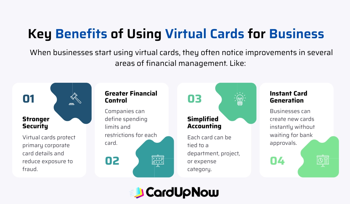 Virtual Cards For Business: A Smarter Way To Manage Company Payments 2 Key Benefits Of Using Virtual Cards For Business