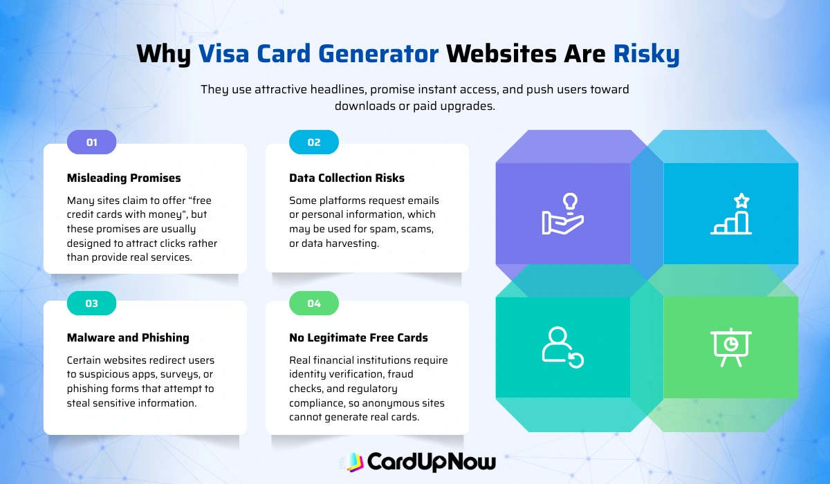 Visa Card Generator: Is It Real Or A Scam? 1 Why Visa Card Generator Websites Are Risky