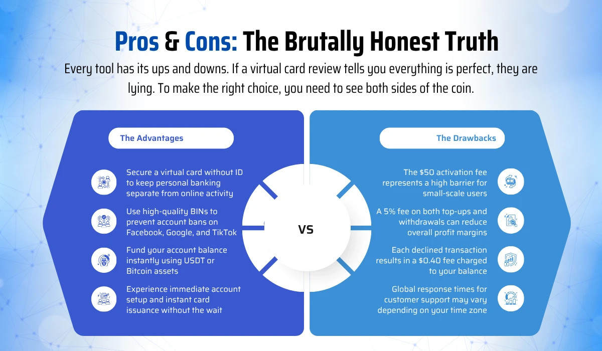 Cardupnow Review: The Best 2026 Virtual Card For High-Scale Adsย 3 Pros Cons The Brutally Honest Truth