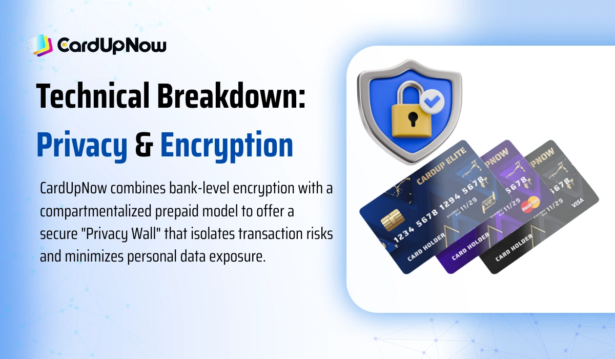 Cardupnow Virtual Card Review: Everything You Need To Know In 2026 2 Technical Breakdown Privacy Encryption
